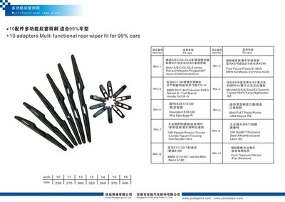 华逸达雨刷片 驱动汽车配件研发创新的先锋